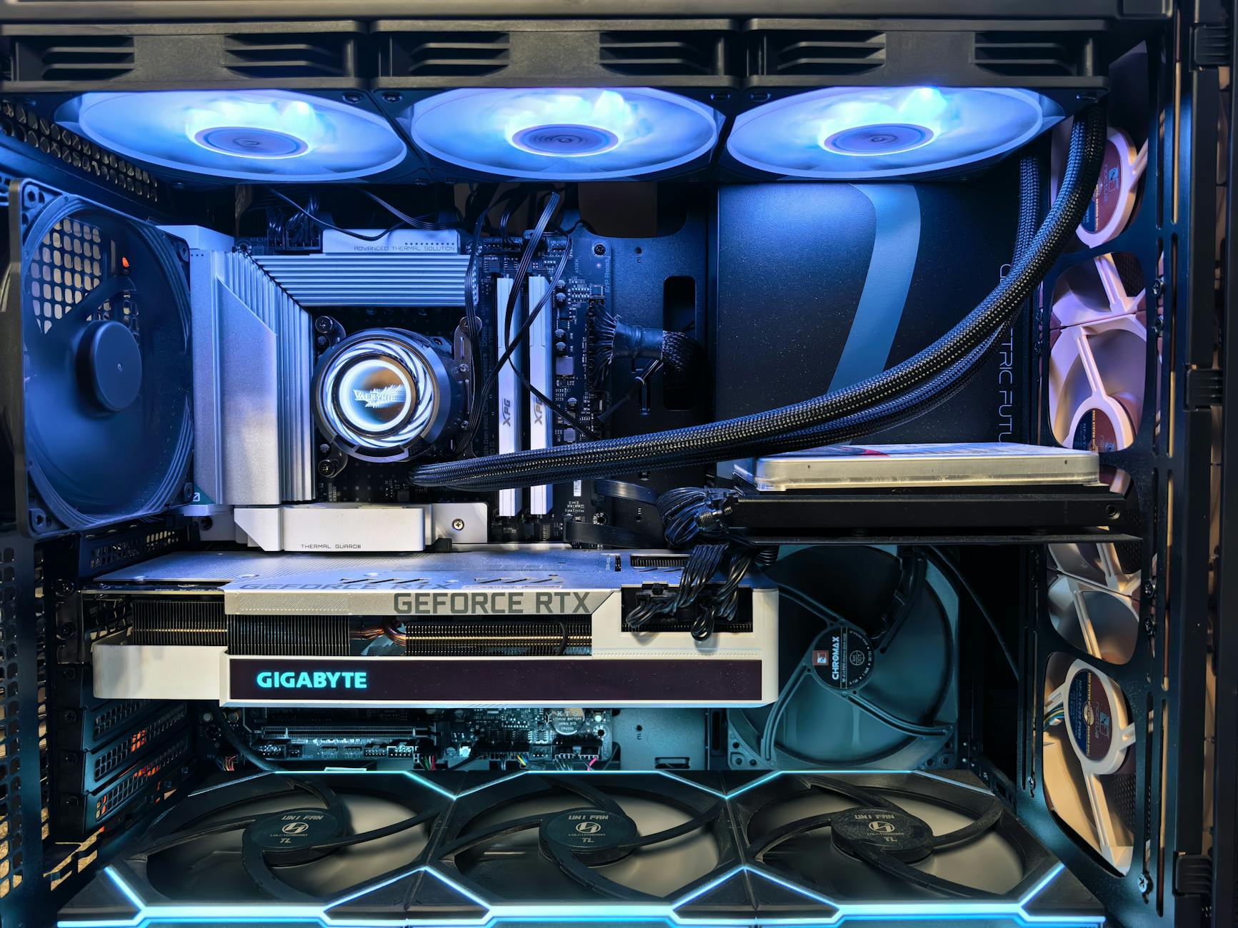 Análisis de datos de benchmark